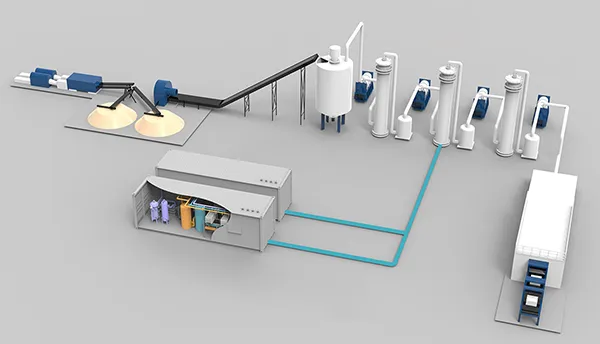 Phase Two Chemicals provides innovative bleaching solutions for P-RC APMP process